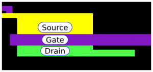 Vis transistor.png